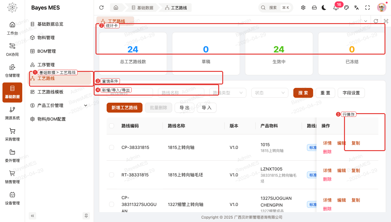 截图01-工艺路线列表页